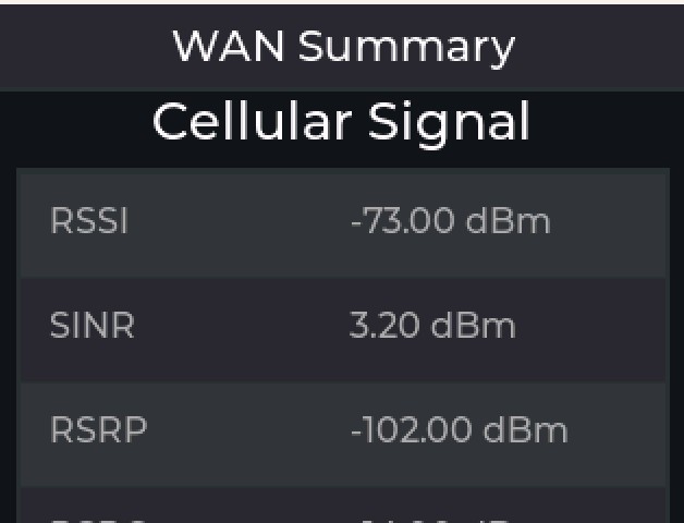 Cellular Signal: RSSI -73 dBm, SINR 3.2, RSRP -102